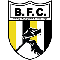 Botafogo Futebol Clube 